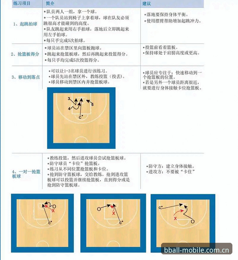 B体育网页版官网 4个关键步骤:借助B体育网页版官网高效解锁体育赛事新体验
